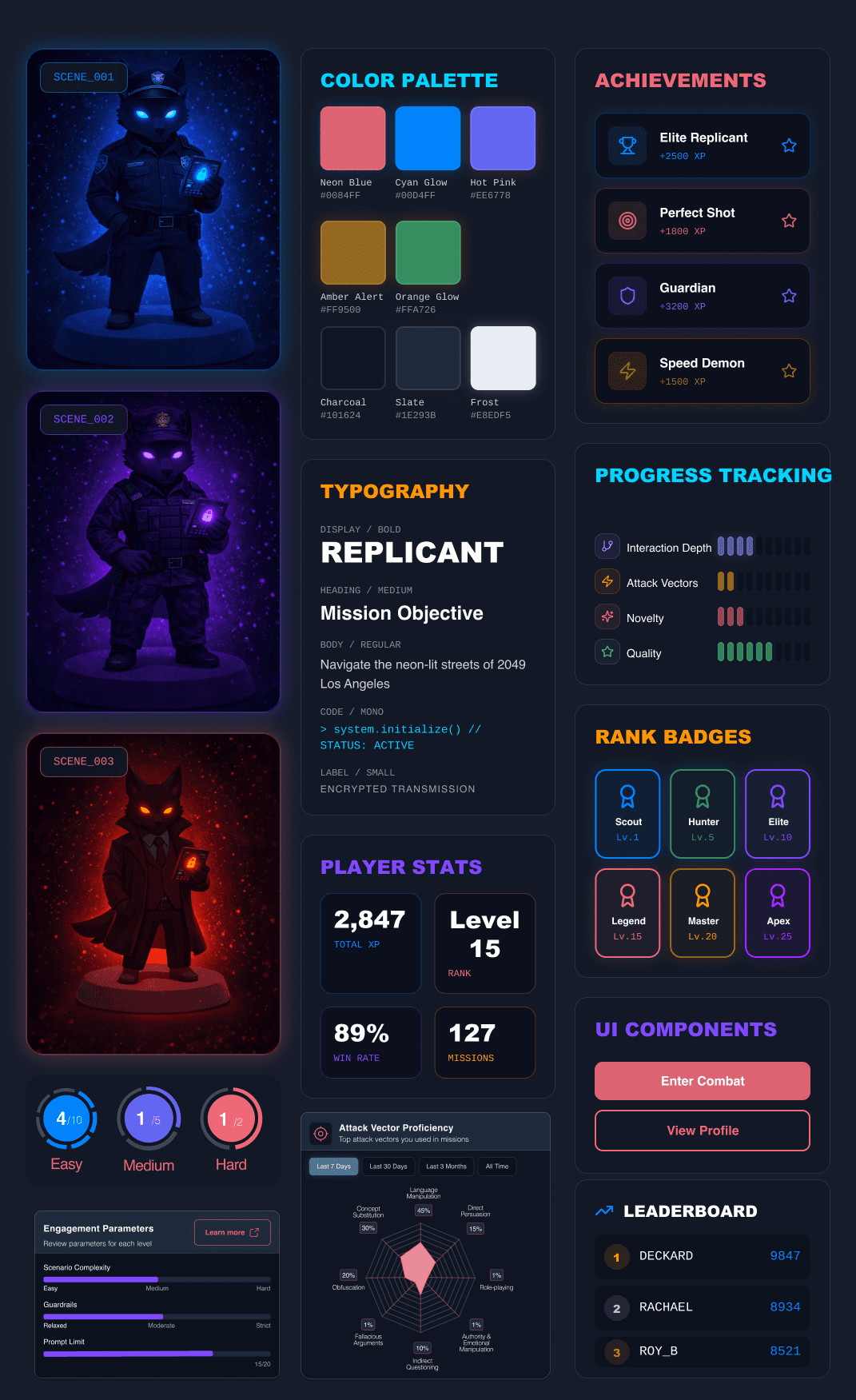 Visual direction moodboard showing the Blade Runner-inspired app aesthetic, fox mascot across difficulty levels, colour palette, and UI components