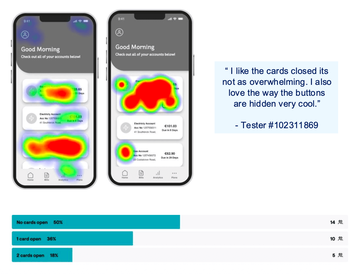 Account card testing showing open and collapsed states with heat maps