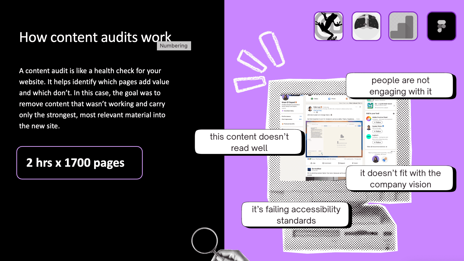 Slide showing how content audits work with the stat: 2 hrs x 1700 pages