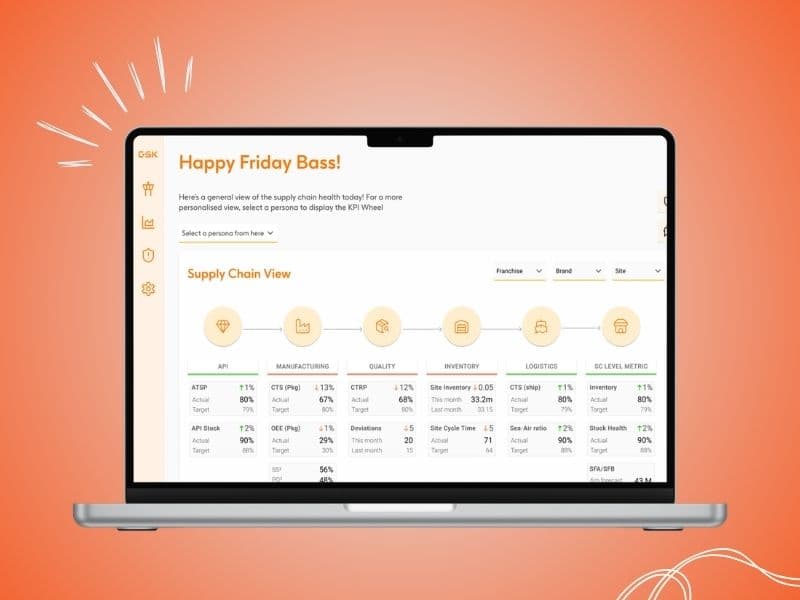 Supply Chain Control Tower